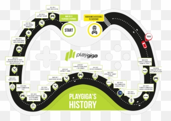 Facebook Buys Cloud Gaming Company Playgiga For 78m - Circle png