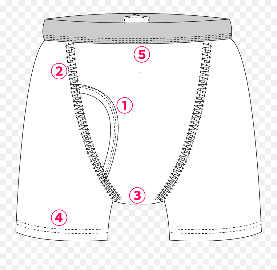 Boxer Brief 2 - Find Product By Garments Products Yamato Underpants Png,Stitching Png