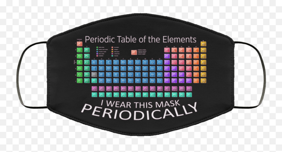 Periodic Table Mask - Gonokami Suisan Png,Periodic Table Transparent