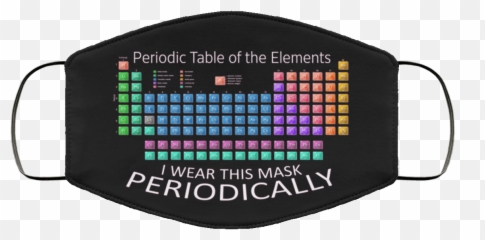 Periodic Table Mask - Gonokami Suisan png