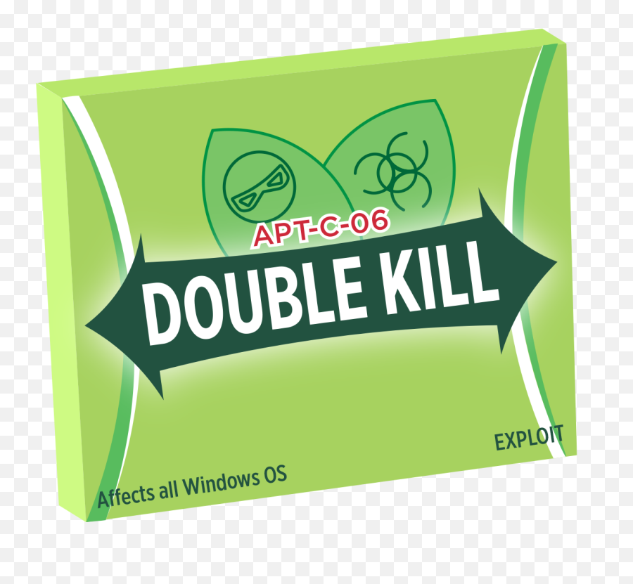 Double Kill Exploit Jumps From Ms Office To Internet - Annika Ja Anssi Mäkinen Png,Ms Office Logo