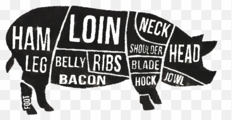 Woodu0027s Meat Processing Pork Premium Ham - Cuts Of Pork Png,Pork Png