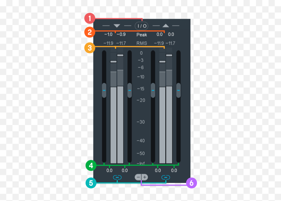 Ozone 9 Help Documentation - Ozone 9 Help Vertical Png,Icon Pop Song Level 5