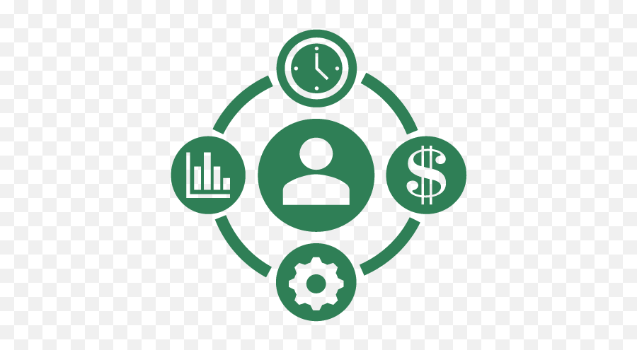 Program Management Manhattan Strategy Group Msg - Employee Productivity Icon Png,Budget Icon Png