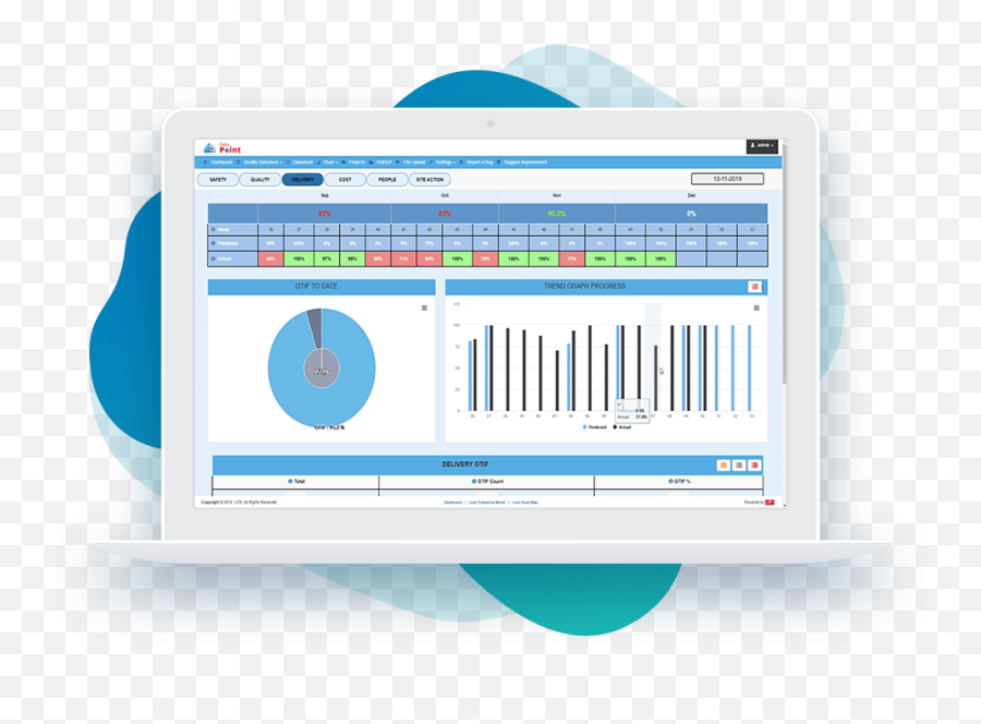 Balanced Scorecard Software For Kpis U0026 Performance Management - Output Device Png,Scorecard Icon