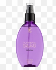 Body Mists Png