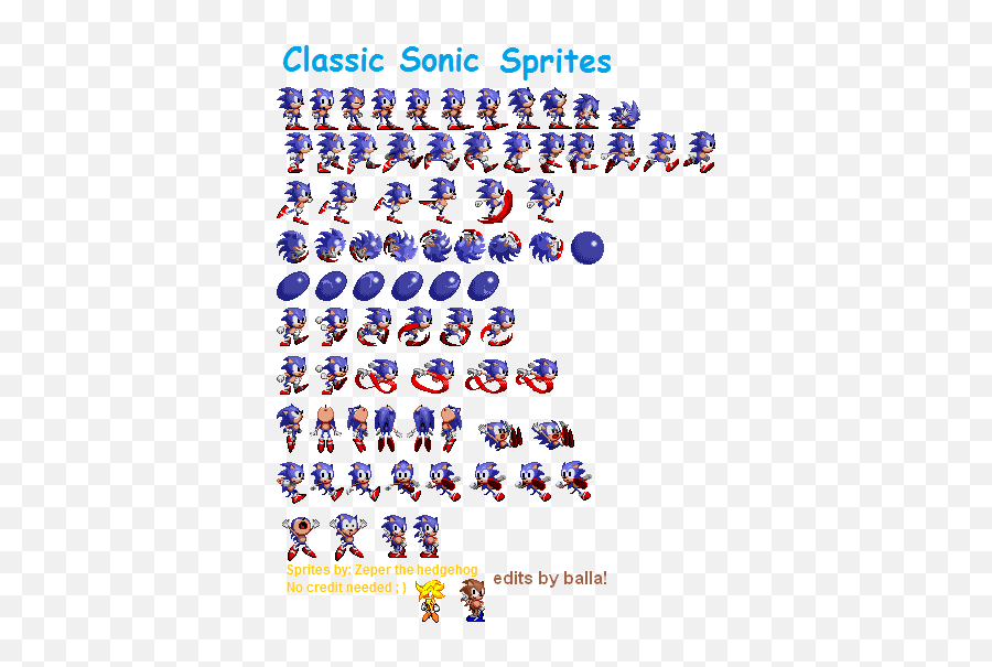 Sonic Blast Sprite Resource Pesquisa Google Pixelart - Sprite Resources, HD  Png Download - 987x1076(#1605344) - PngFind