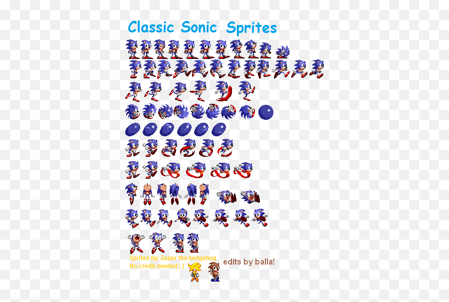 Sonic The Hedgehog By Jogita6 - Sonic 4 Sonic Sprite - Free