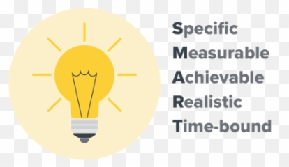 Spending And Saving Make Your Plan - Incandescent Light Bulb png