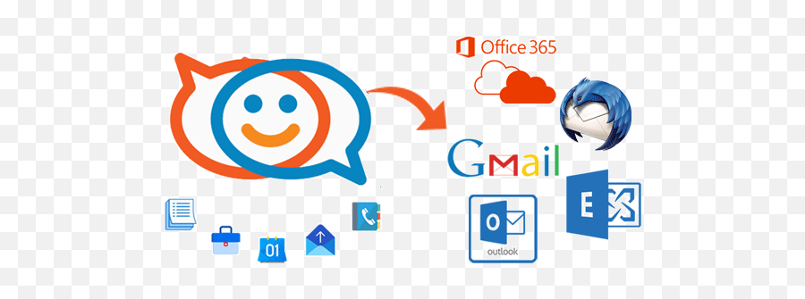 Zimbra To Gmail Migration Transfer Tgz Emails - Zimbra Csf Png,Gmail Desktop Icon Windows 10