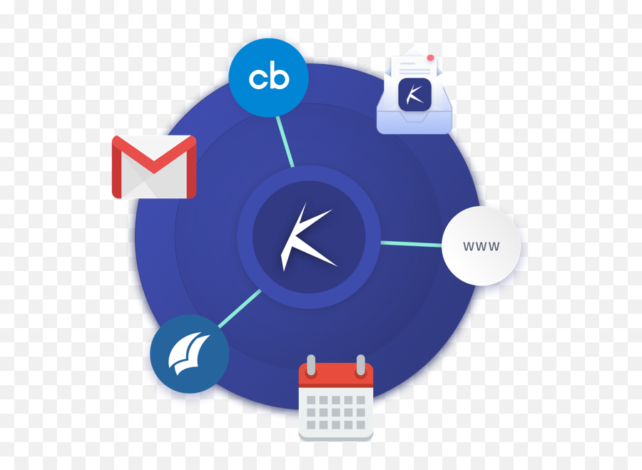 Integrations Kushim - Office Equipment Png,Crunchbase Icon