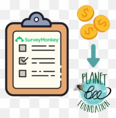 14 Ways To Help Fund Planet Bee Education U2014 - Vertical png
