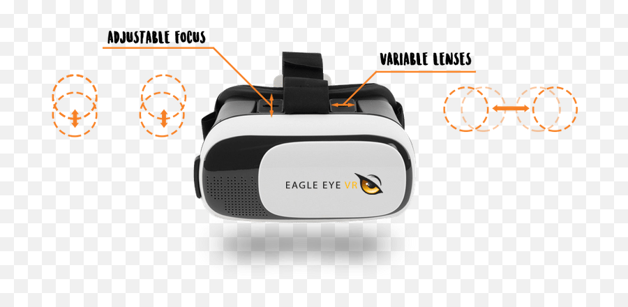 Zte Vr Headset - Vr Headset Compatible With Galaxy Core Prime Png,Zte Logo