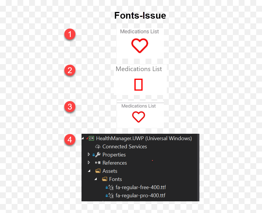 Xamarin Forms Font Awesome Icons Not - Vertical Png,Font Awesome Png