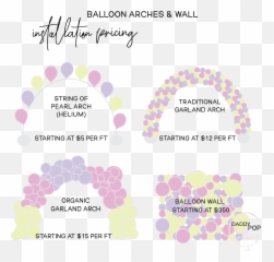 Balloon Garlands Display Dfw - Dot png