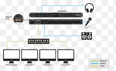 Digigrid Iox - Horizontal png