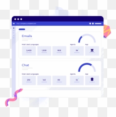 Seamless Multilingual Translation Services - Unbabel Vertical png