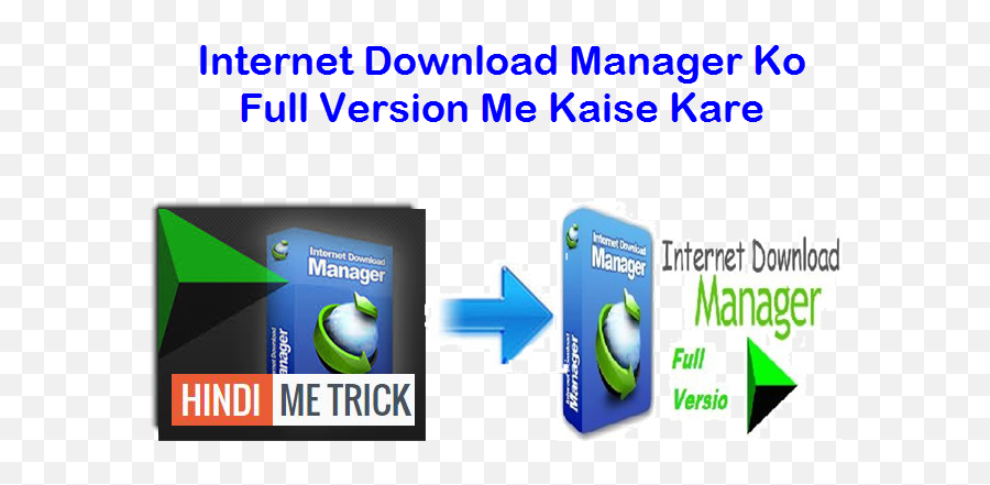 Internet Download Manager Ko Full Version Me Kaise Kare - Internet Download Manager Png,Idm Icon Png