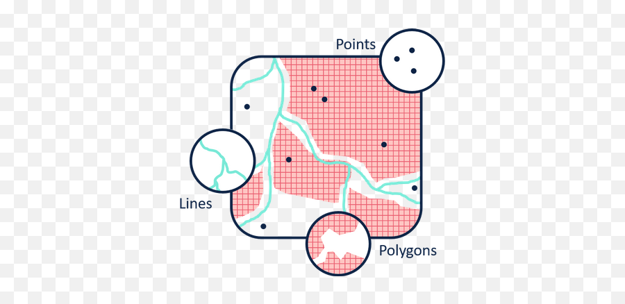 Vector And Raster A Tale Of Two Spatial Data Types - Spatial Data Types Png,Circle Vector Png