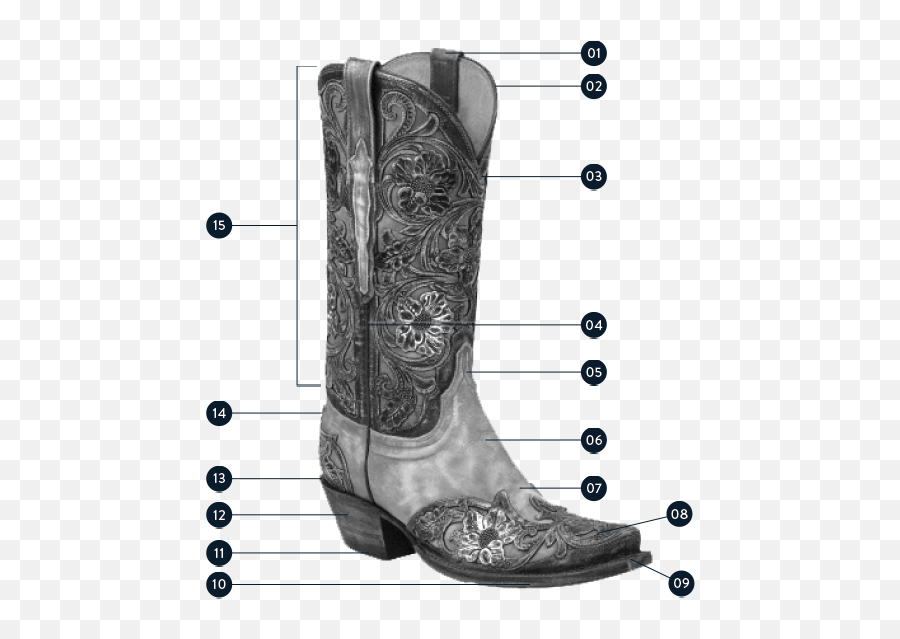 Boot 101 Lucchese - Cowboy Boot Png,Boot Png