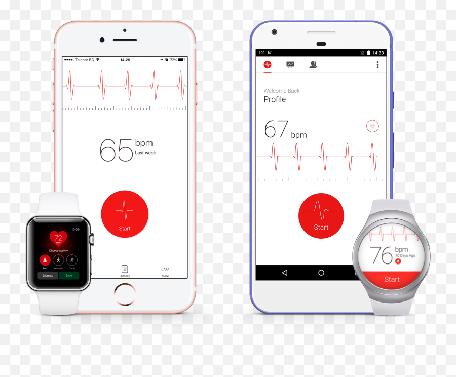 Cardiograph - Your Personal Heart Rate Meter Cardiograph App Png,Apple App With Heart Icon