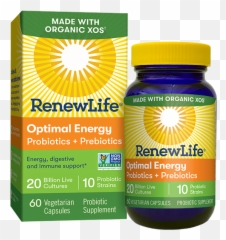 Optimal Energy Probiotics Prebiotics - Medical Supply png