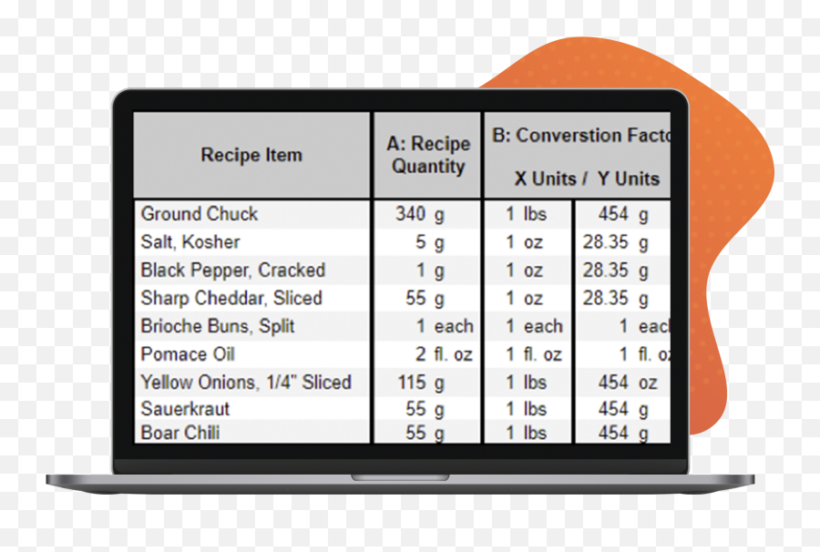 Free Menu Engineering Guide For Excel - Vertical Png,Excel For Mac Icon