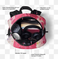 Dailyobjects Beautiful Roses City Compact Backpack Buy - Girly Png,Icon Slim Backpack
