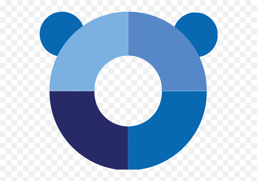 Panda Vpn Review - Top Vpn Software Panda Security Logo Png,Avira Antivirus Icon