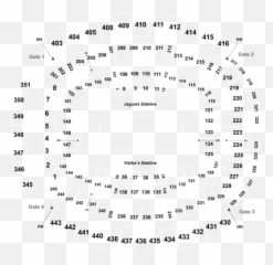 Florida Gators Vs Georgia Bulldogs Tickets - Document Png,Florida Gators Png
