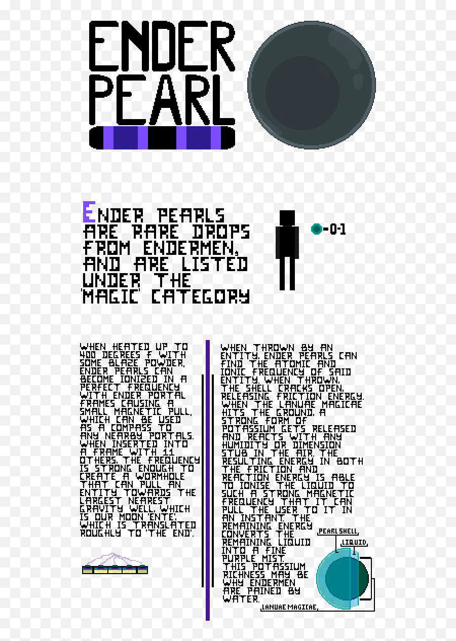 Pixilart - The Science Of Minecraft By Echothebat Graphic Design Png,Ender Pearl Png