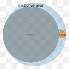 Arizona Iced Tea - Circle Png,Arizona Iced Tea Png