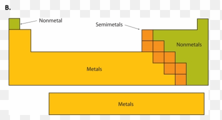 Chapter 2 - Horizontal png