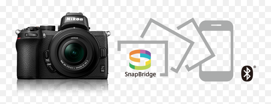 Nikon Snapbridge - Digital Slr Png,Nikon Lens Icon