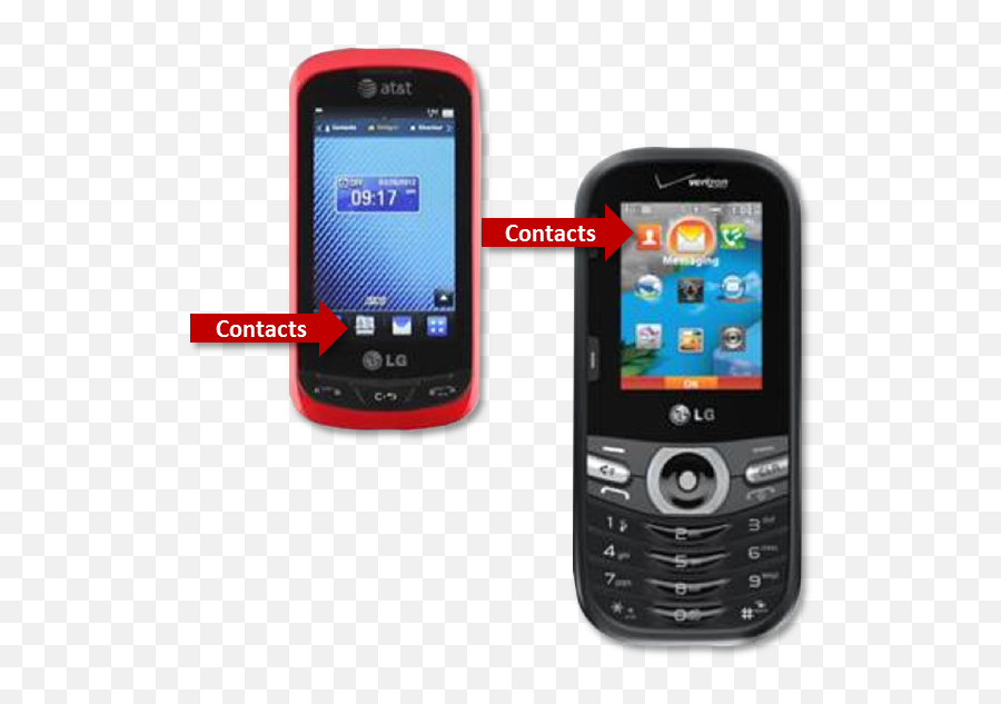 How To Put Ice Contact - Nokia Png,Htc Satellite Icon