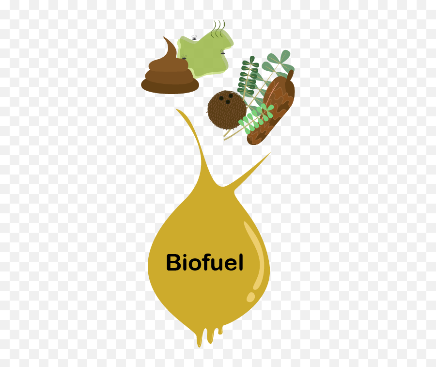 Biofuel - Nextcc Illustration Png,Fossil Fuels Icon