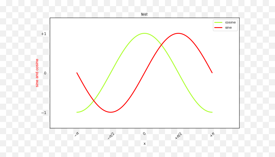 Amt - Jet Csdn Plot Png,Alcatel Onetouch Icon Pop 7040t