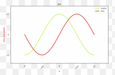 Amt - Jet Csdn Plot Png,Alcatel Onetouch Icon Pop 7040t
