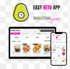 Low Carb U0026 Keto Diet Plan How To Start - Language png
