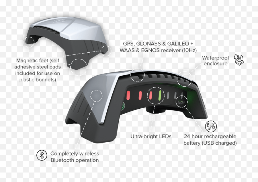 Ontrak Agricultural Gps System With - Dot Png,Driver Parallel Lines Icon Download