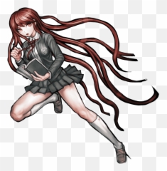 Ryoko Otonashi Danganronpa Wiki Fandom Png