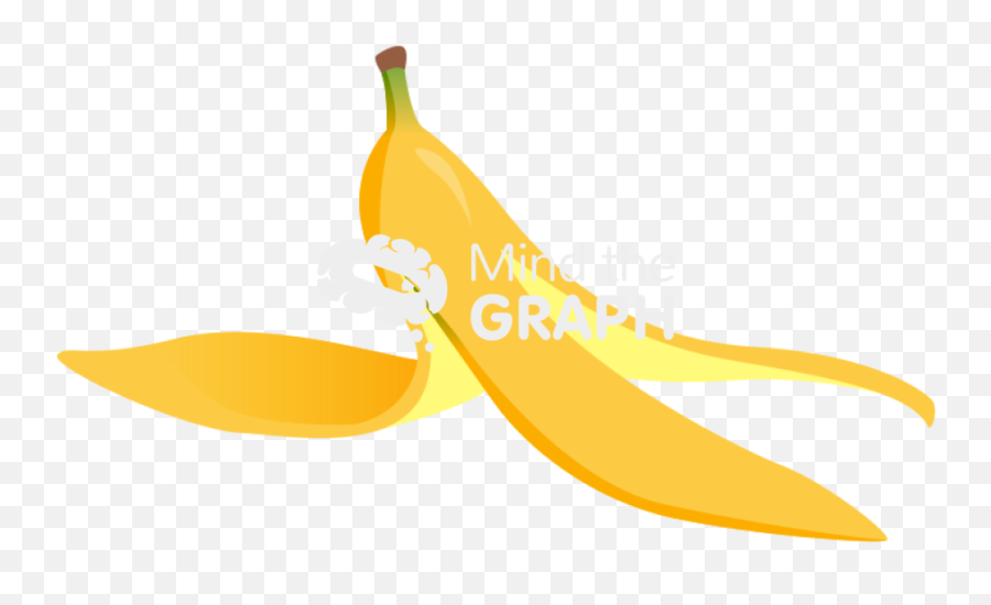 Banana Peel - Mind The Graph Ripe Banana Png,Peel Icon