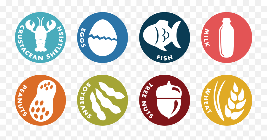 Allergens U2014 Glenbrook 225 Dining - Top 8 Allergens Sign Png,Dairy Free Icon