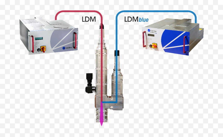 Nonferrous Metal Processing Laserline - Machine Png,Blue Laser Png
