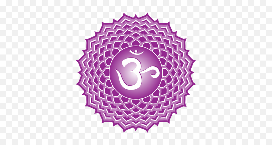 Httpswwwchakra - Anatomycom 20180506t0254 Sahasrara Chakra Png,Chakras Png