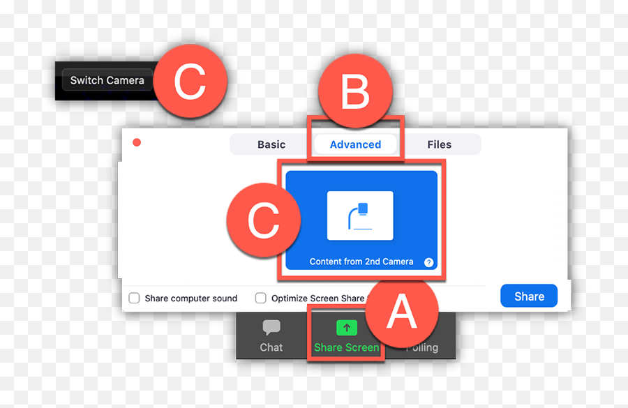 Small Classroom With Huddlecam - Elearning Uab Vertical Png,How To Display Sound Icon On Taskbar