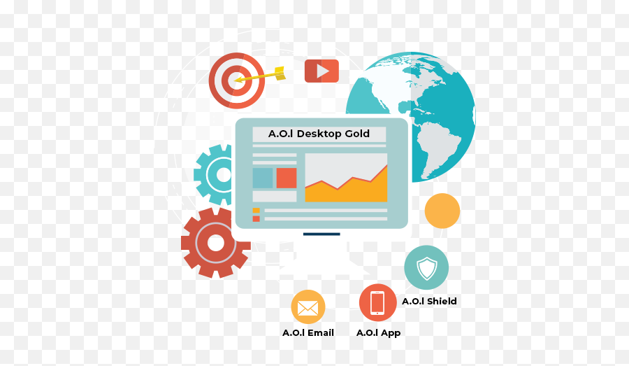 Desktop Gold - Install Aol Desktop Gold Download Png,Win7 Desktop Icon Size