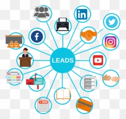 Lead Generation - Marketing Small Business Automation Sourcing png