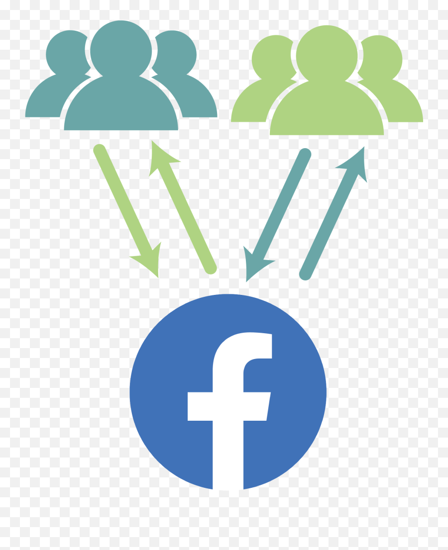 Social Advertising U2013 Dataclover - Language Png,Birthday Icon For Facebook