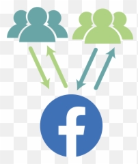 Social Advertising U2013 Dataclover - Language Png,Birthday Icon For Facebook